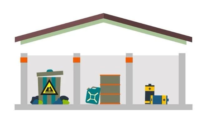 图片 47 危废防爆仓库