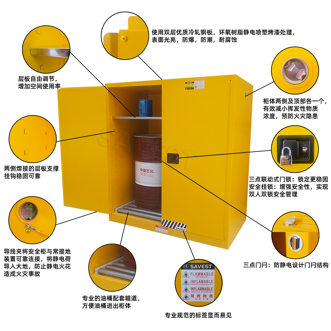 图片 3 油桶安全储存柜